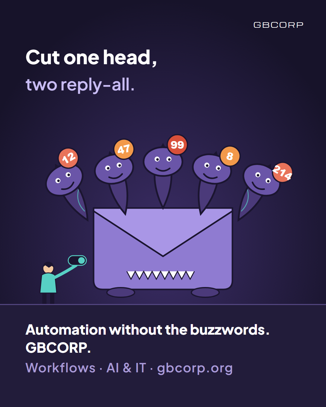 Cut one head, two reply-all.