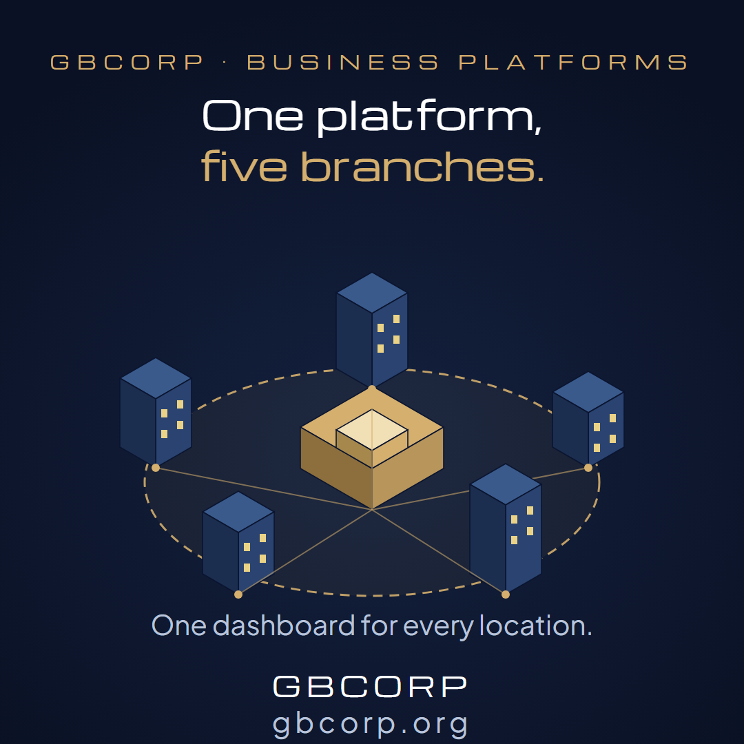 One platform, five branches.