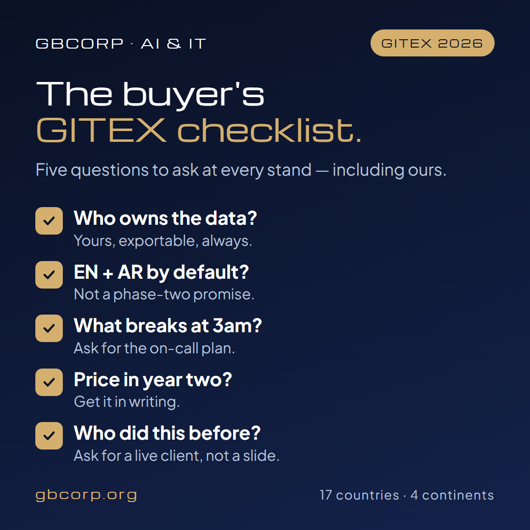 The buyer’s GITEX checklist.